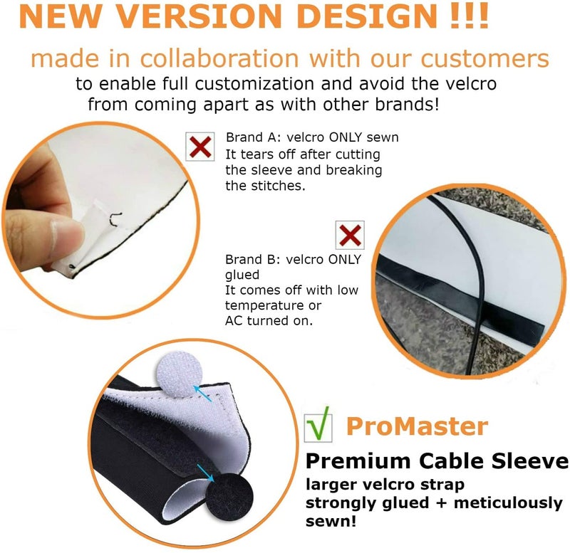 ProMaster Premium 63'' Cable Management Sleeve, Best Cords Organizer for TV On Wall, Desk, Computer, Office, Home - DIY Adjustable Reversible Black and White Neoprene Cord Hider Wire Cover Concealer Wrap - Image 3